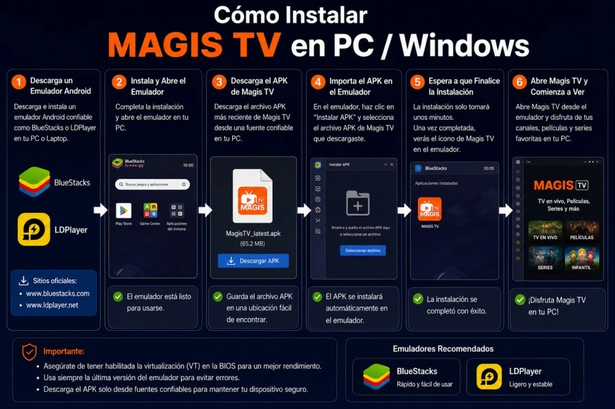 como-instalar-magis-tv-en-pc-windows